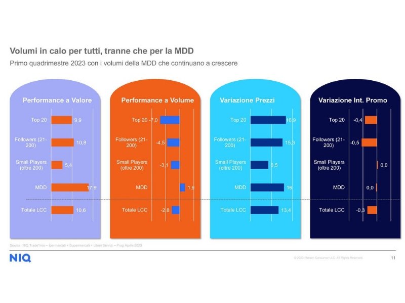 linkontro-2023-linflazione-non-e-quello-che-sembra