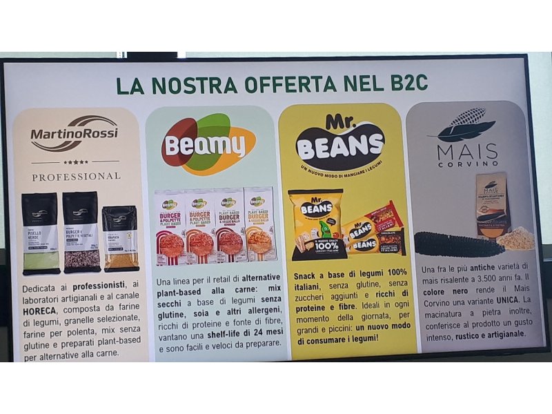 martinorossi-lancia-il-brand-beamy-per-il-retail-alternativa-vegetale-alla-carne