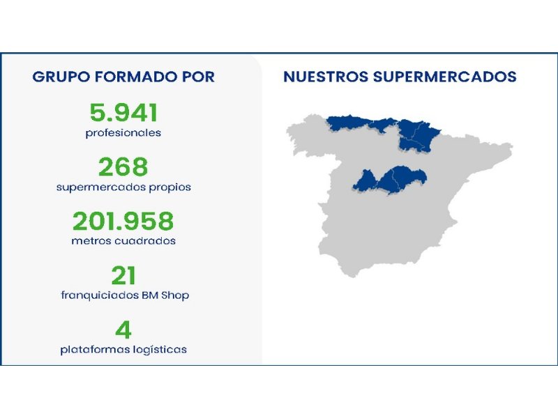 carrefour-spagna-punta-ai-300-supermercati-uvesco