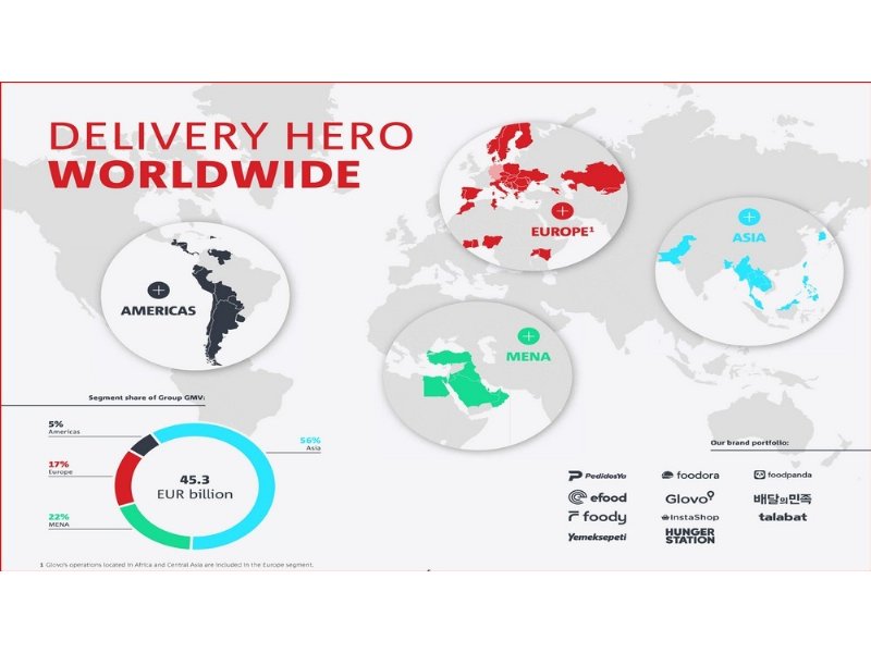 uber-compra-foodpanda-ed-entra-nel-capitale-di-delivery-hero