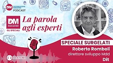 Dit: come bilanciare i brand industriali e i prodotti a marchio