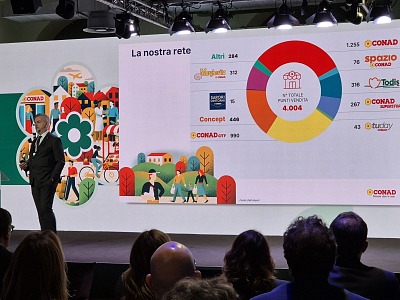 Conad, vendite a 21,8 miliardi. Prima di Natale acquisizione in vista nel drug