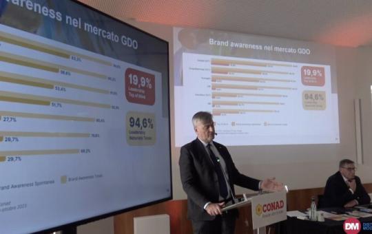 Conad presenta i dati di preconsuntivo 2023