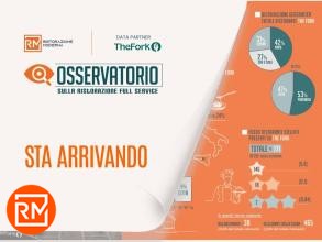 Cosa c'è nell'Osservatorio RM-TheFork sul FSR? La preview