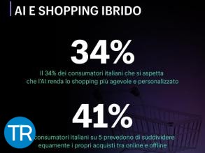 Black Friday & Cyber Monday 2024: prudenza, sostenibilità e tecnologia